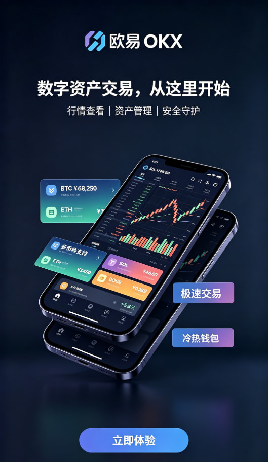 欧交易所app官方网站入口现货交易下单界面